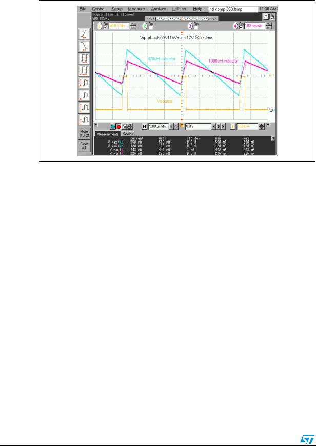 ST AN2544 Application note