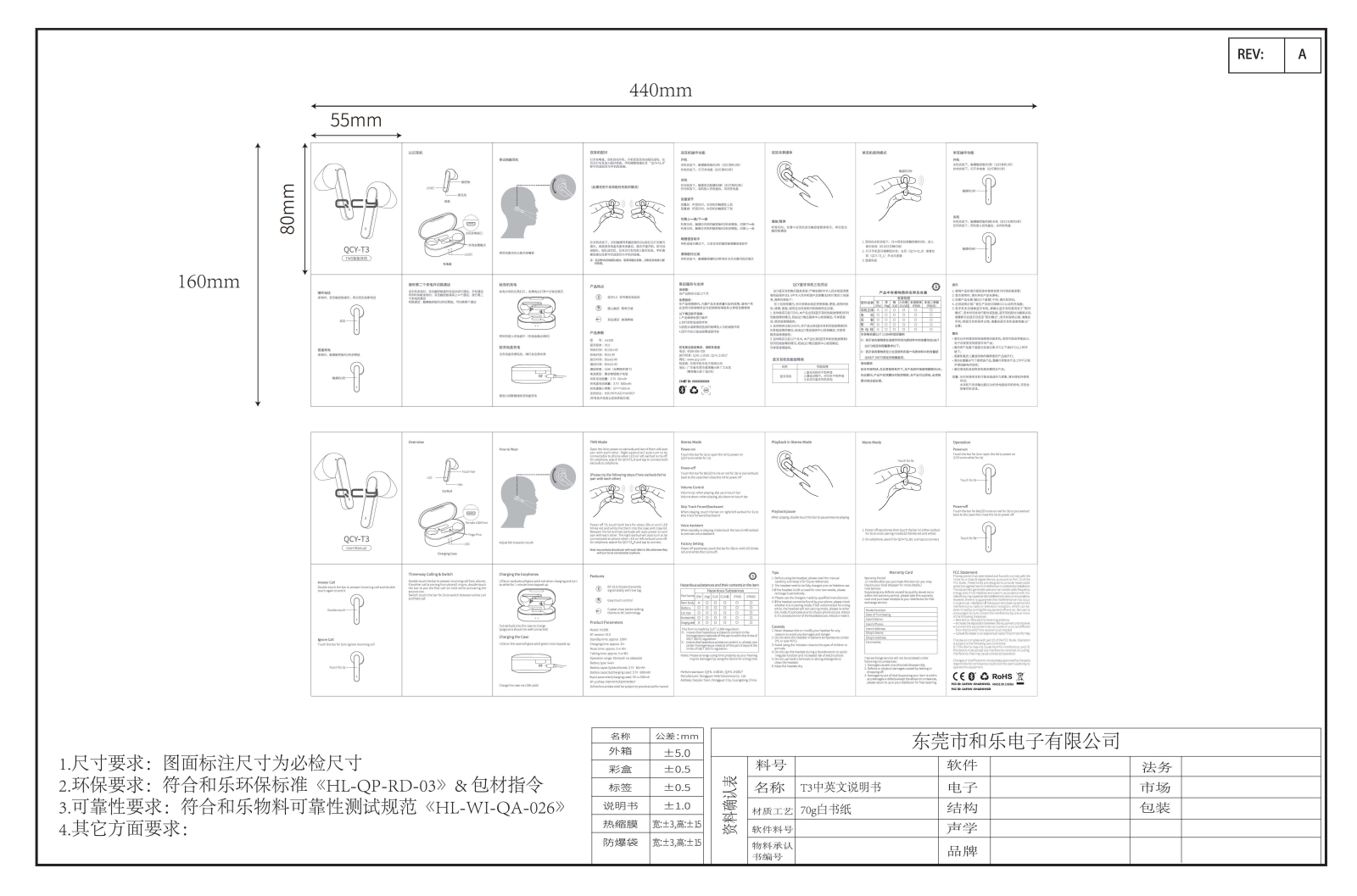 Battenfeld Acquisition and Subsidiary SHADOWSL, SHADOWSR User Manual