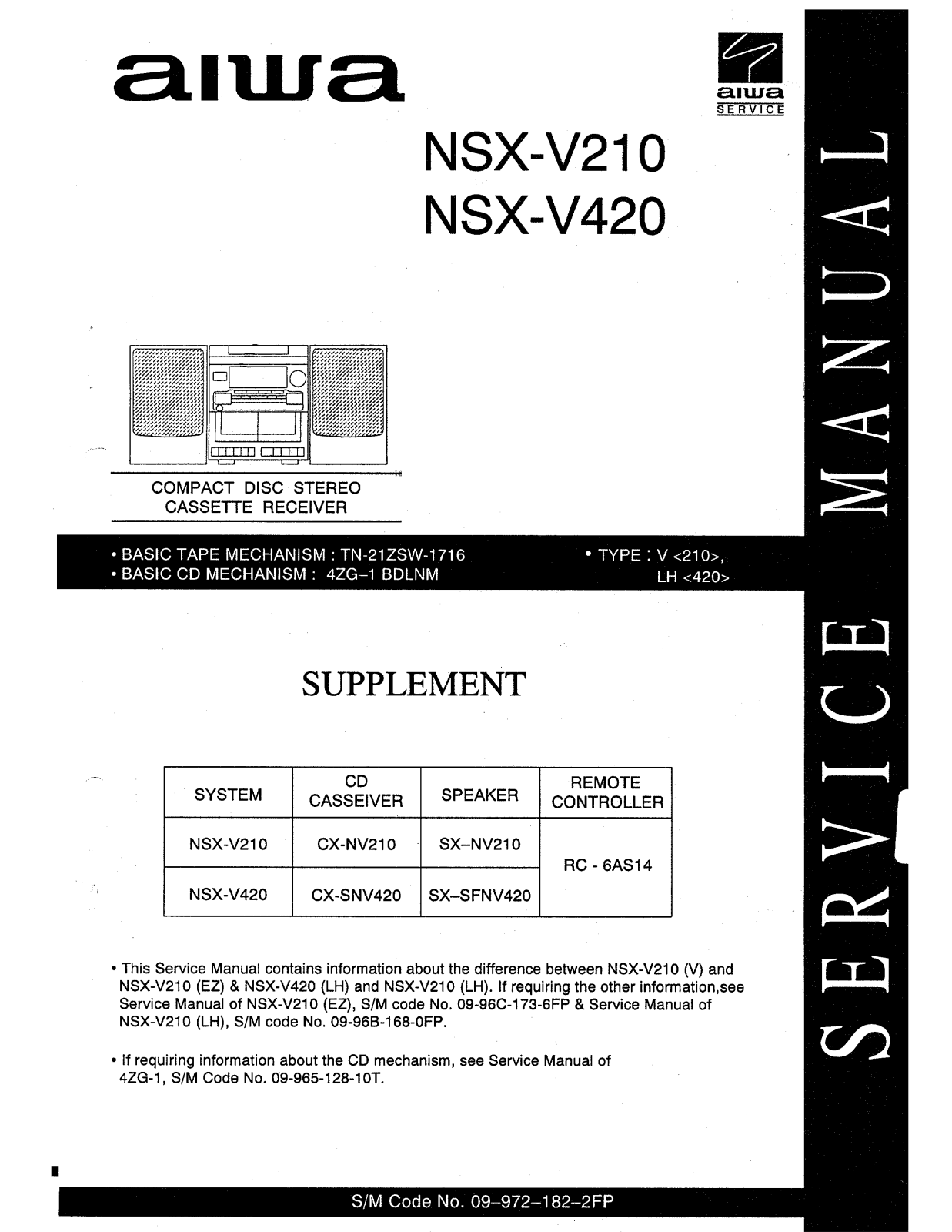 Aiwa NSX-V420, NSX-V210 Schematic