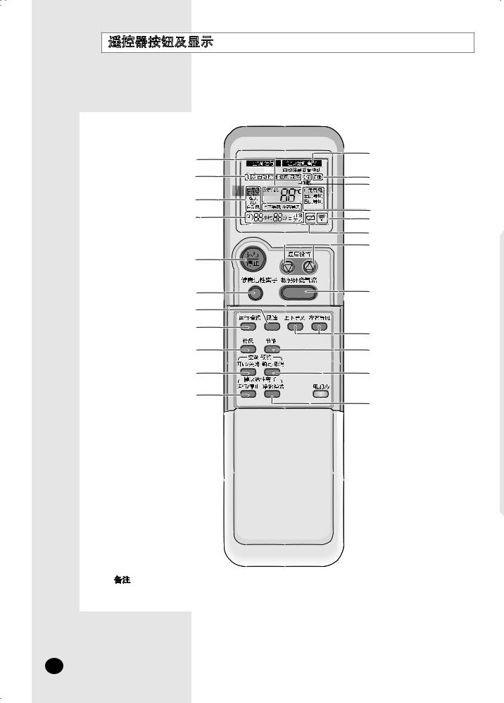 Samsung KFRD-72L/ASA User Manual