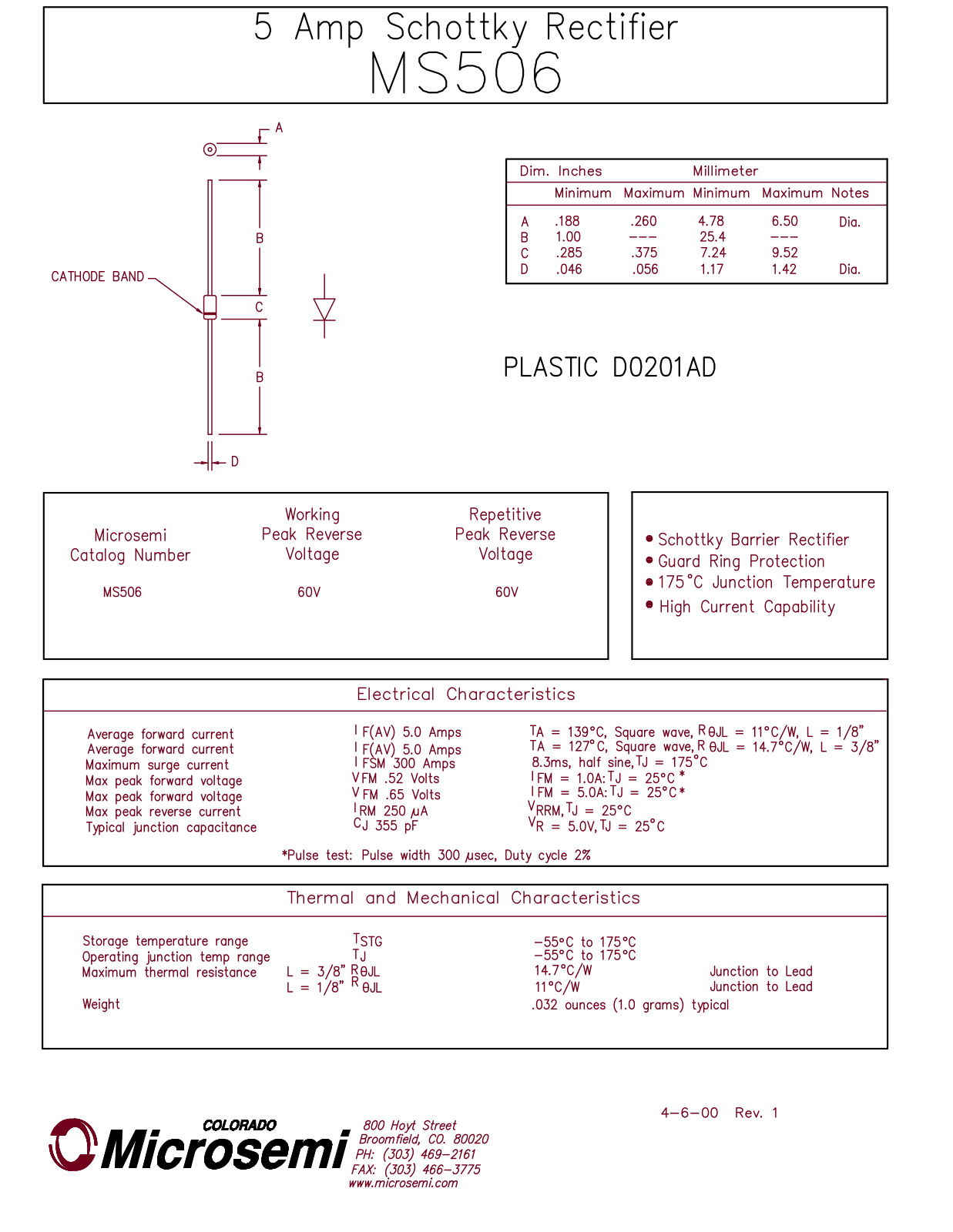 Microsemi Corporation MS506 Datasheet