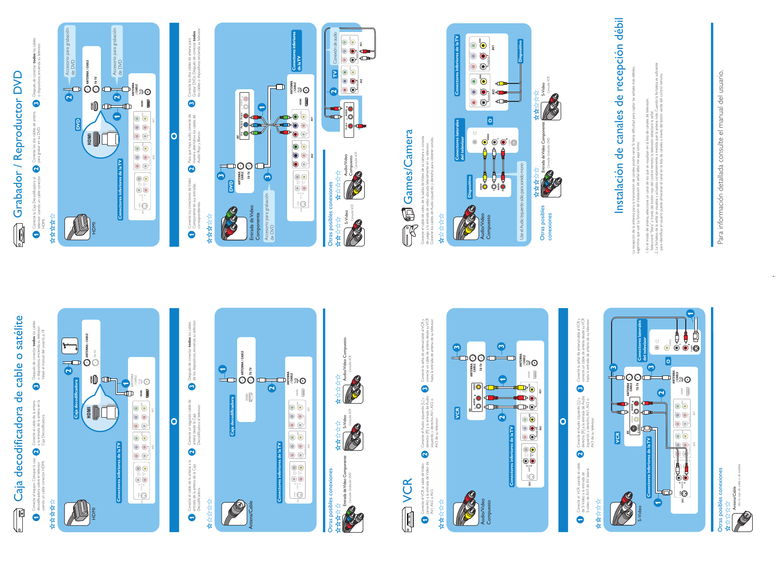 Philips 42MF231D/17E, 42MF231D/17B, 42MF231D/17, 42MF231D/37B, 42MF231D/37 quick start guide - ManualMachine.com