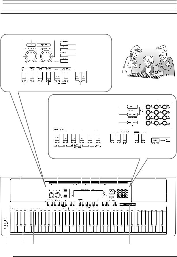 Casio WK-500, WK-200 User Manual 2