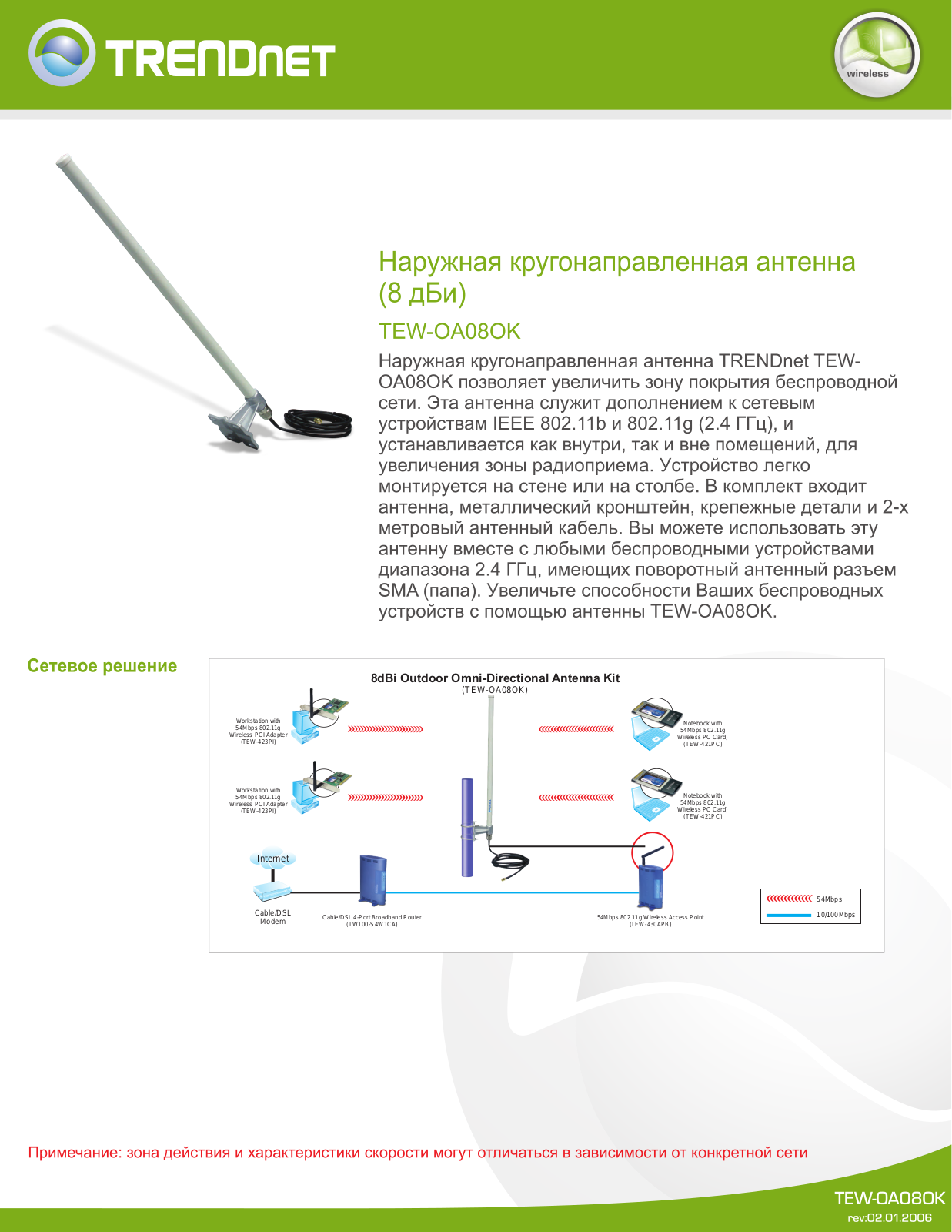 Trendnet TEW-OA08OK DATASHEET