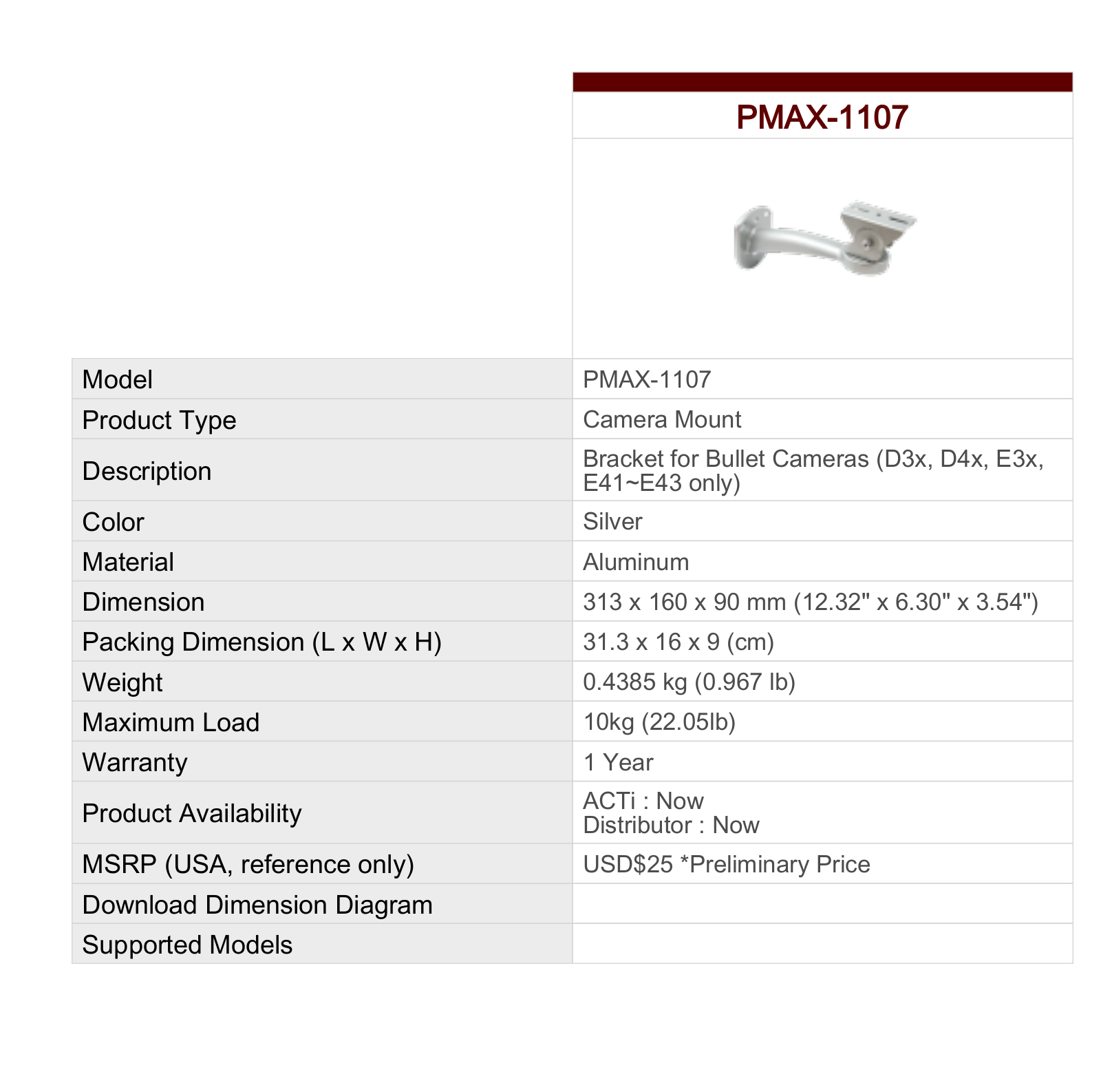 ACTi PMAX-1107 Specsheet