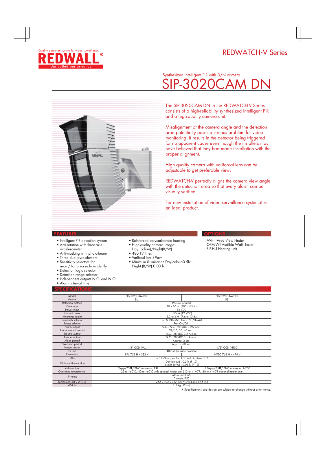 Optex SIP-3020CAMDN Specsheet