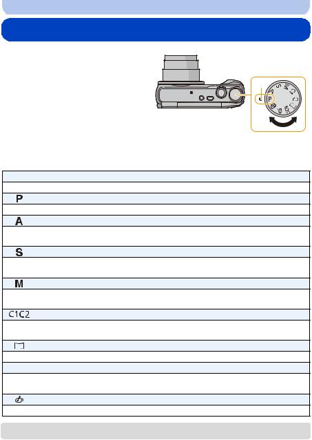 Panasonic DMC-TZ55, DMC-TZ56 User Manual