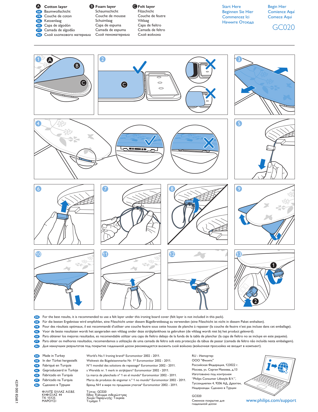 Philips GC020/05 User Manual