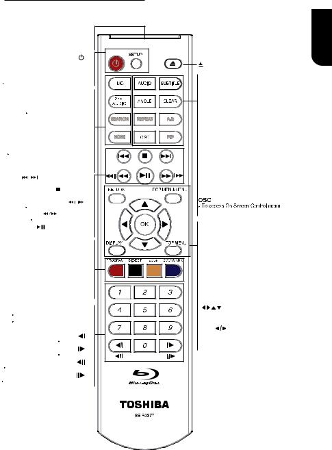 Toshiba BDX2100 User Manual