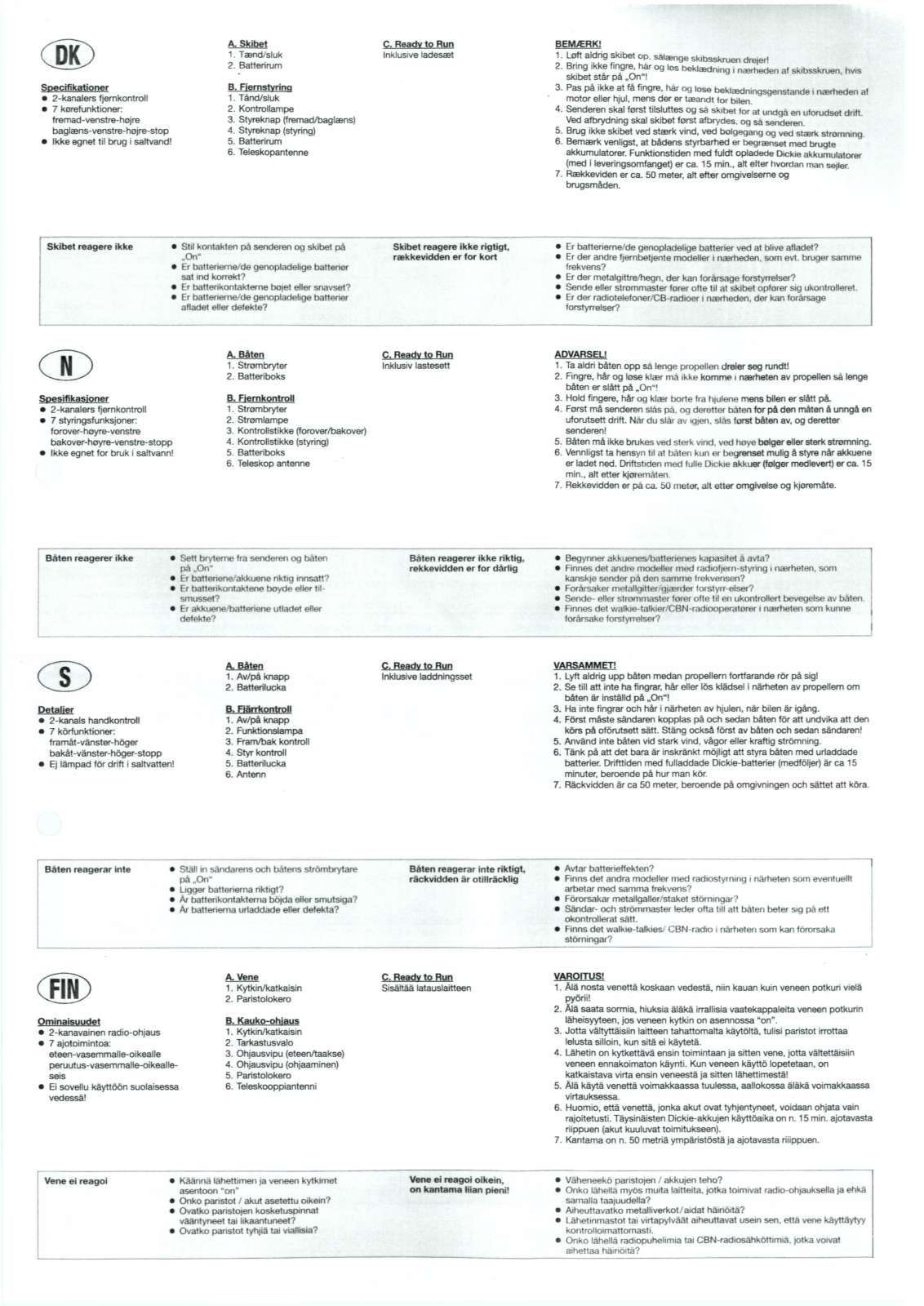 Dickie Toys 49007TX Users manual