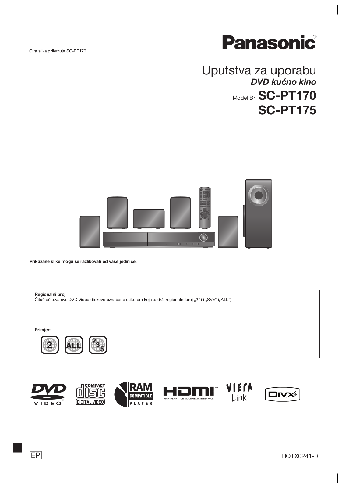 Panasonic SC-PT175, SC-PT170 User Manual