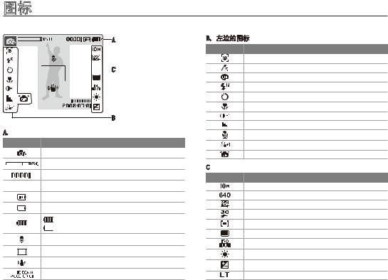 SAMSUNG NV9 User Manual