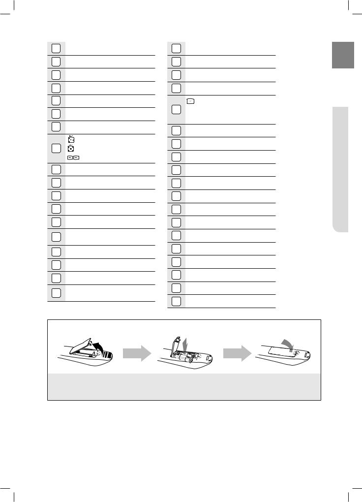 Samsung HT-BD1220 User Manual