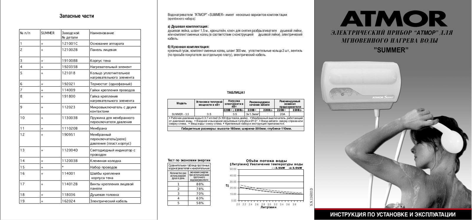 Atmor Summer User Manual