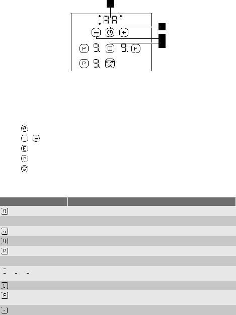 AEG GK653IF User Manual