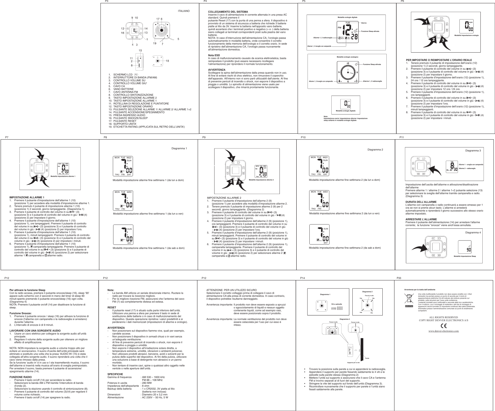 Denver CR-515 User Manual