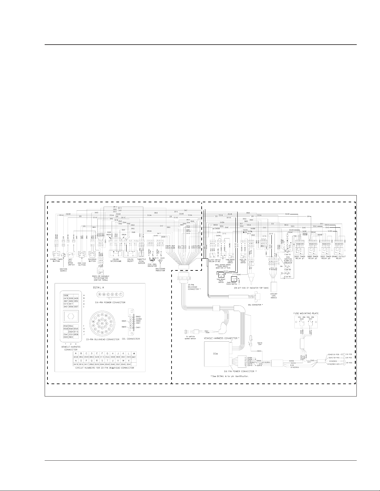 Freightliner Ddec Ii Ddec Ii Ddec Iii Wiring Diagram