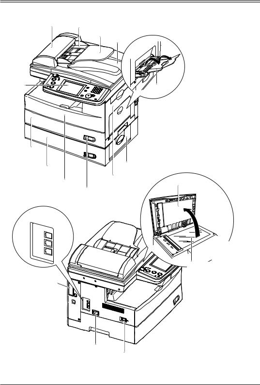 MURATEC F520, F560, MFX1430, MFX2030 User Manual