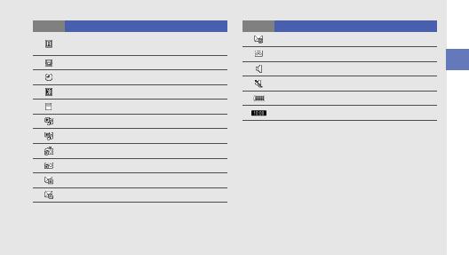 Samsung GT-C5510 User Manual