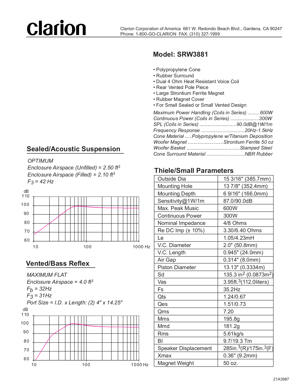 Clarion SRW3881 User Manual