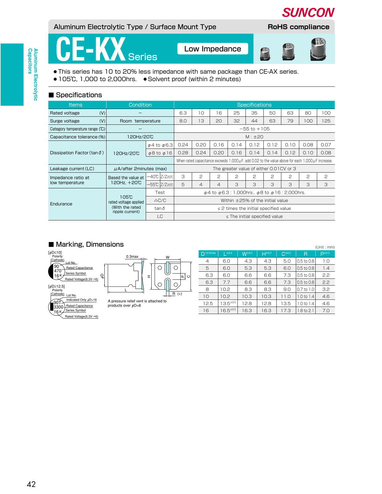 SUNCON SUNC 6CE1500KX Datasheet - ManualMachine.com