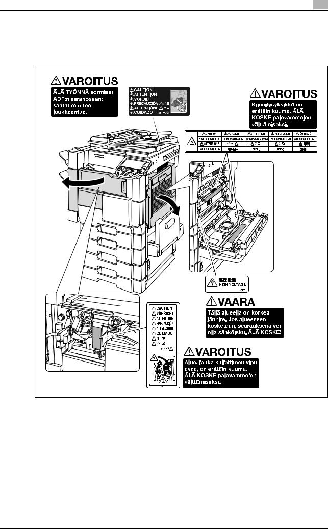 Konica minolta BIZHUB 361, BIZHUB 421, BIZHUB 501 User Manual