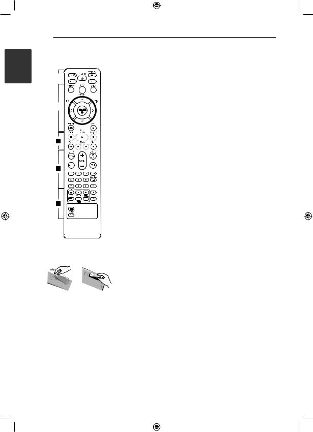 Lg HT306SF User Manual