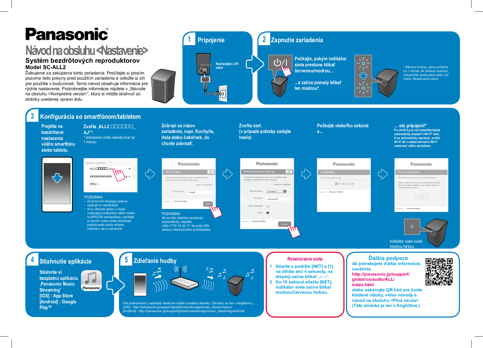 Panasonic SC-ALL2 Quick start guide