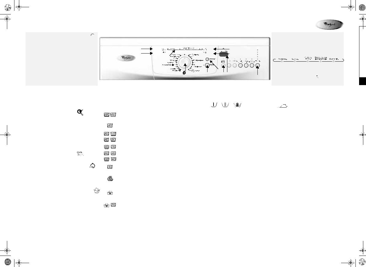 Whirlpool AWO/D 43432, AWO/D 6704 INSTRUCTION FOR USE