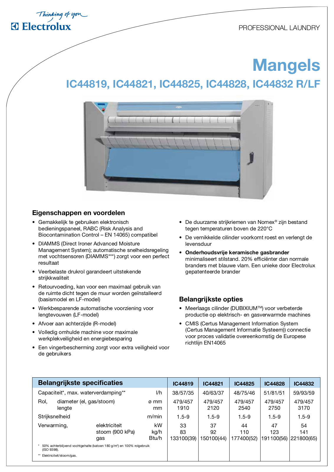 Electrolux IC44819, IC44821, IC44832 R-LF, IC44828, IC44825 DATASHEET