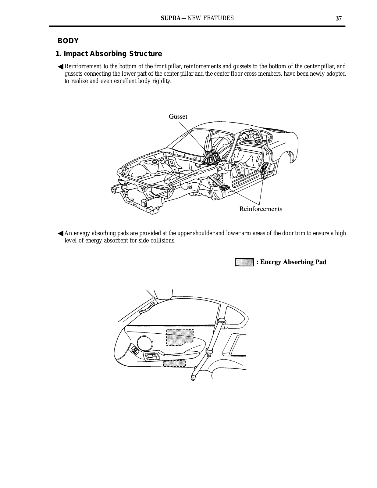 Toyota Supra 1997 User Manual
