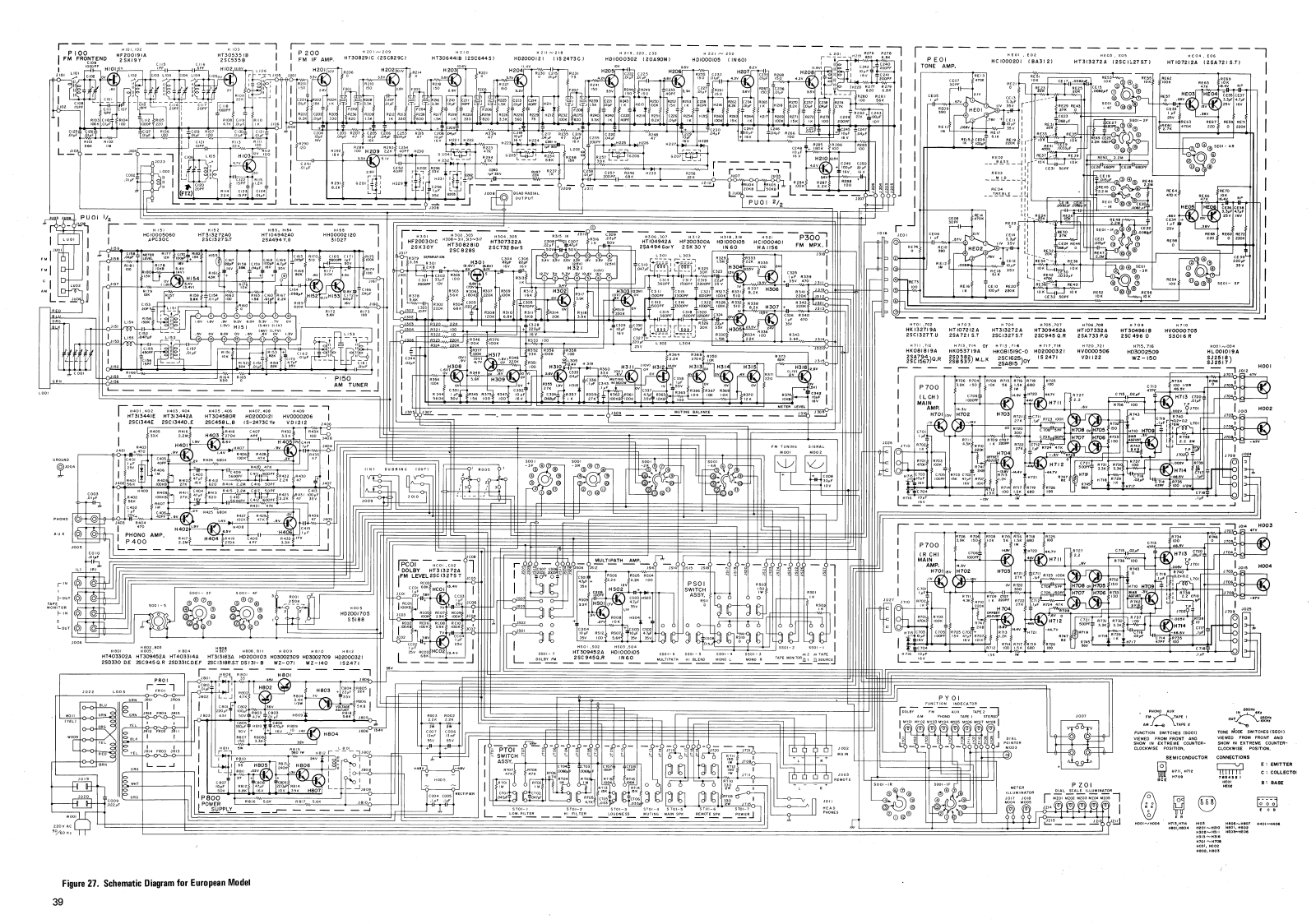 Marantz 2275-Euro Schematic