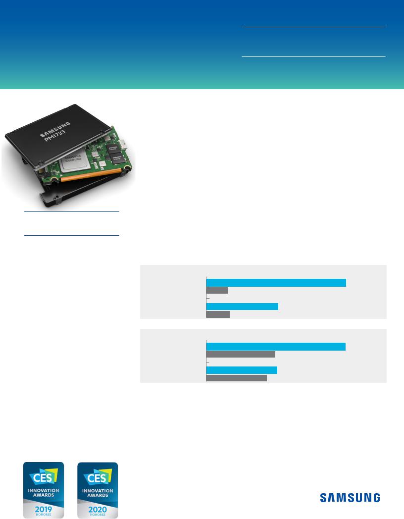 Samsung MZWLJ3T8HBLS-00007 User Manual