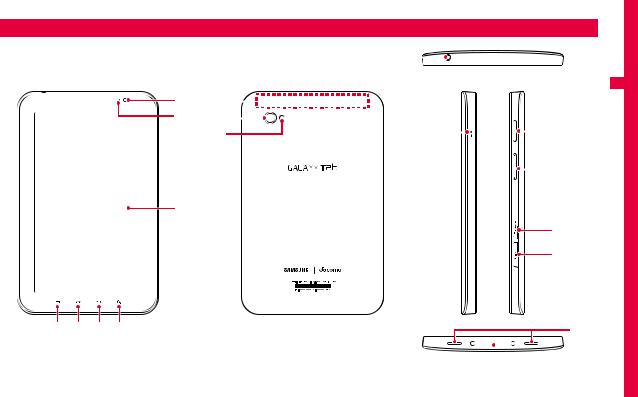 Samsung GALAXY TAB SC-01C User Manual