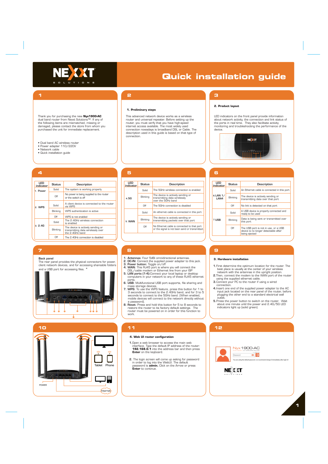 NEXXT SOLUTIONS NYX1900 User Manual