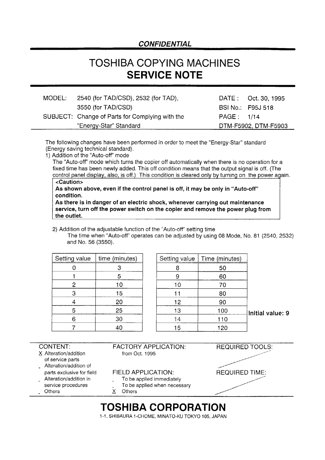 Toshiba f95j518 Service Note