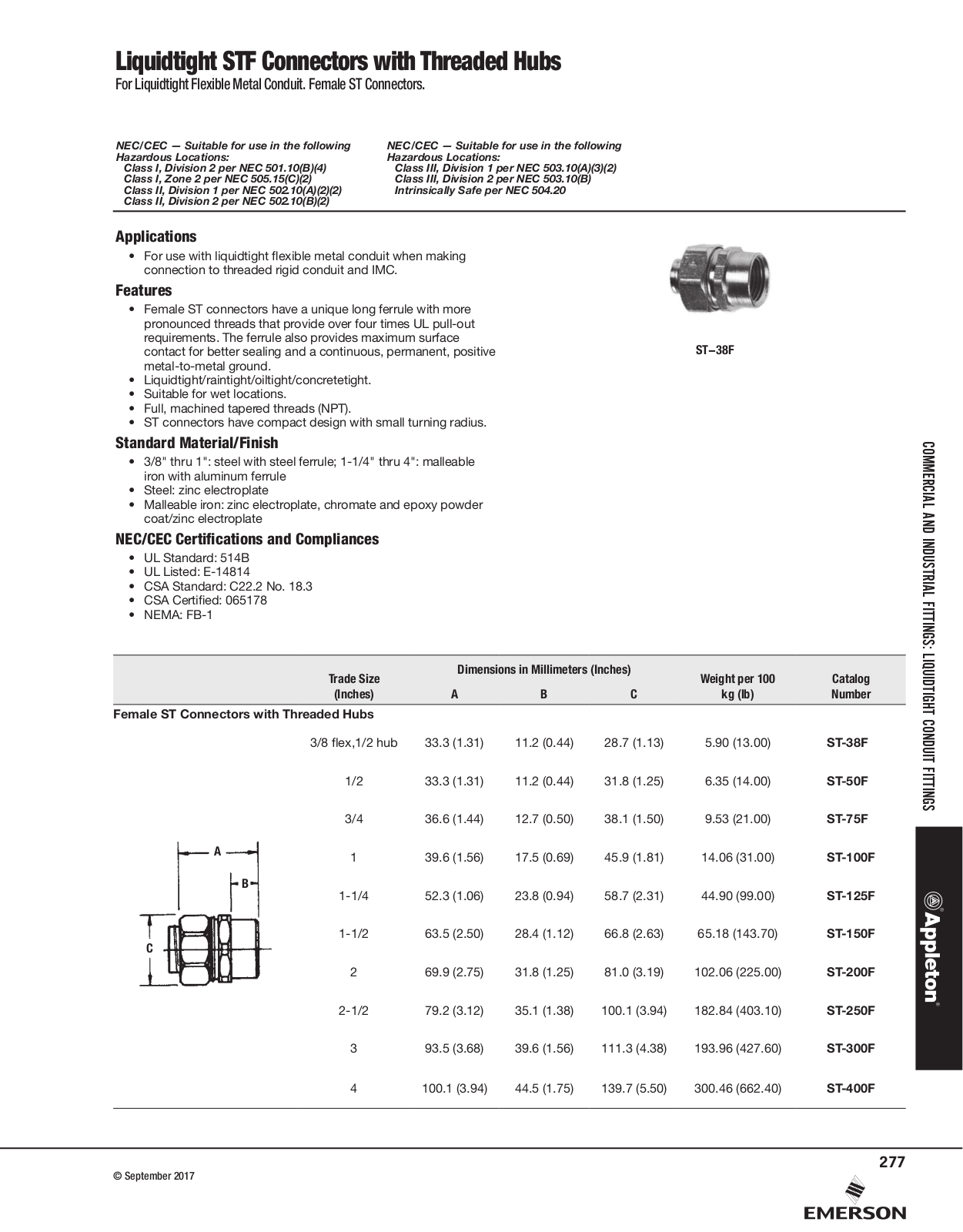 Appleton Liquidtight STF Connectors with Threaded Hubs Catalog Page