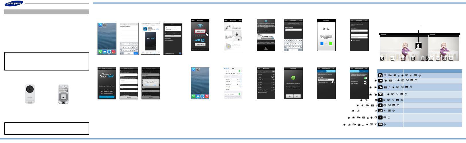 Samsung SmartCam Quick Start Guide