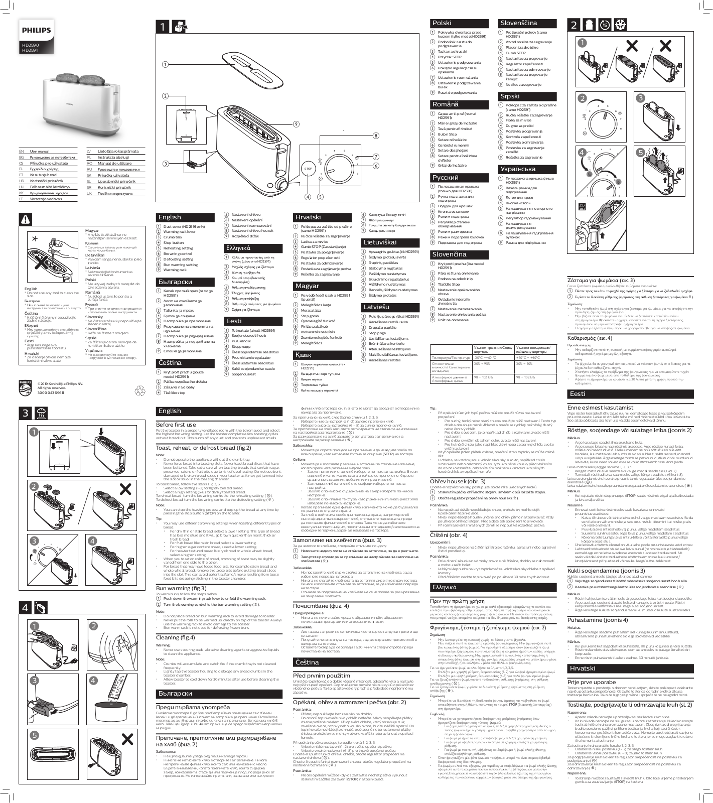 Philips HD2590 User Manual