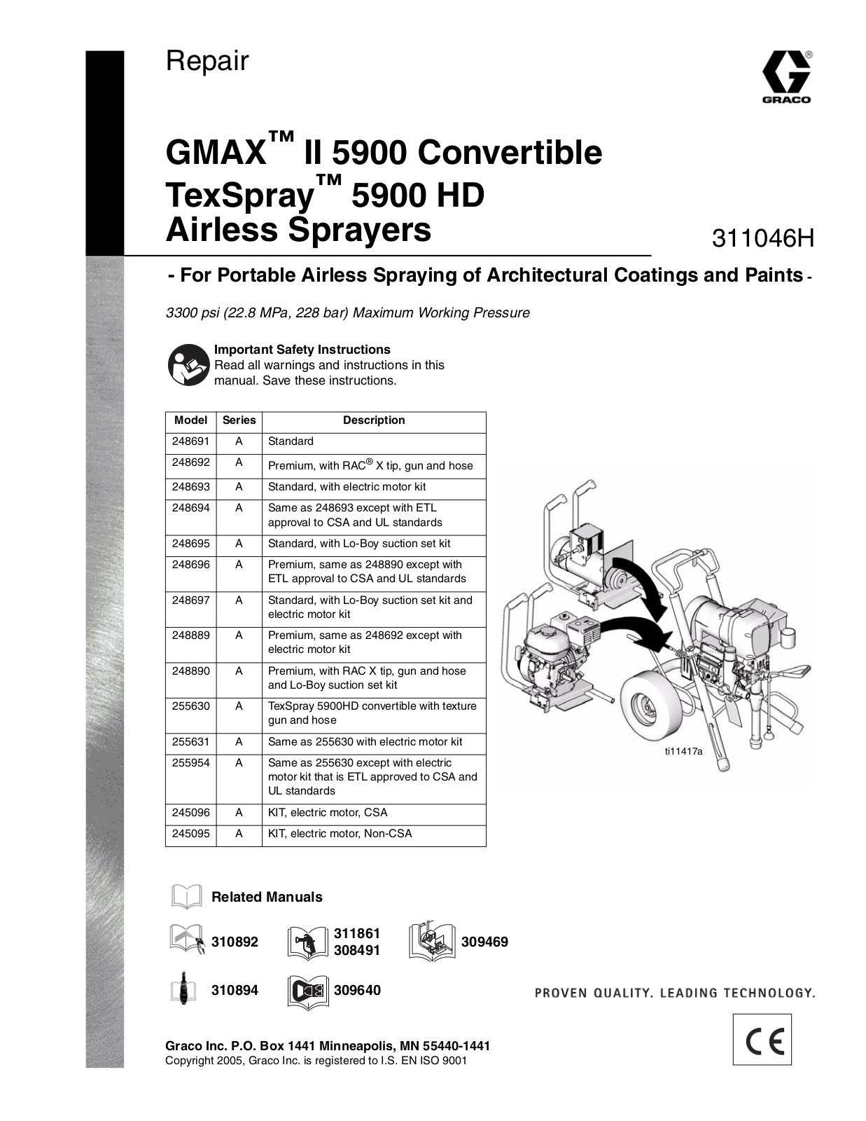 HP GMAX 5900 User Manual