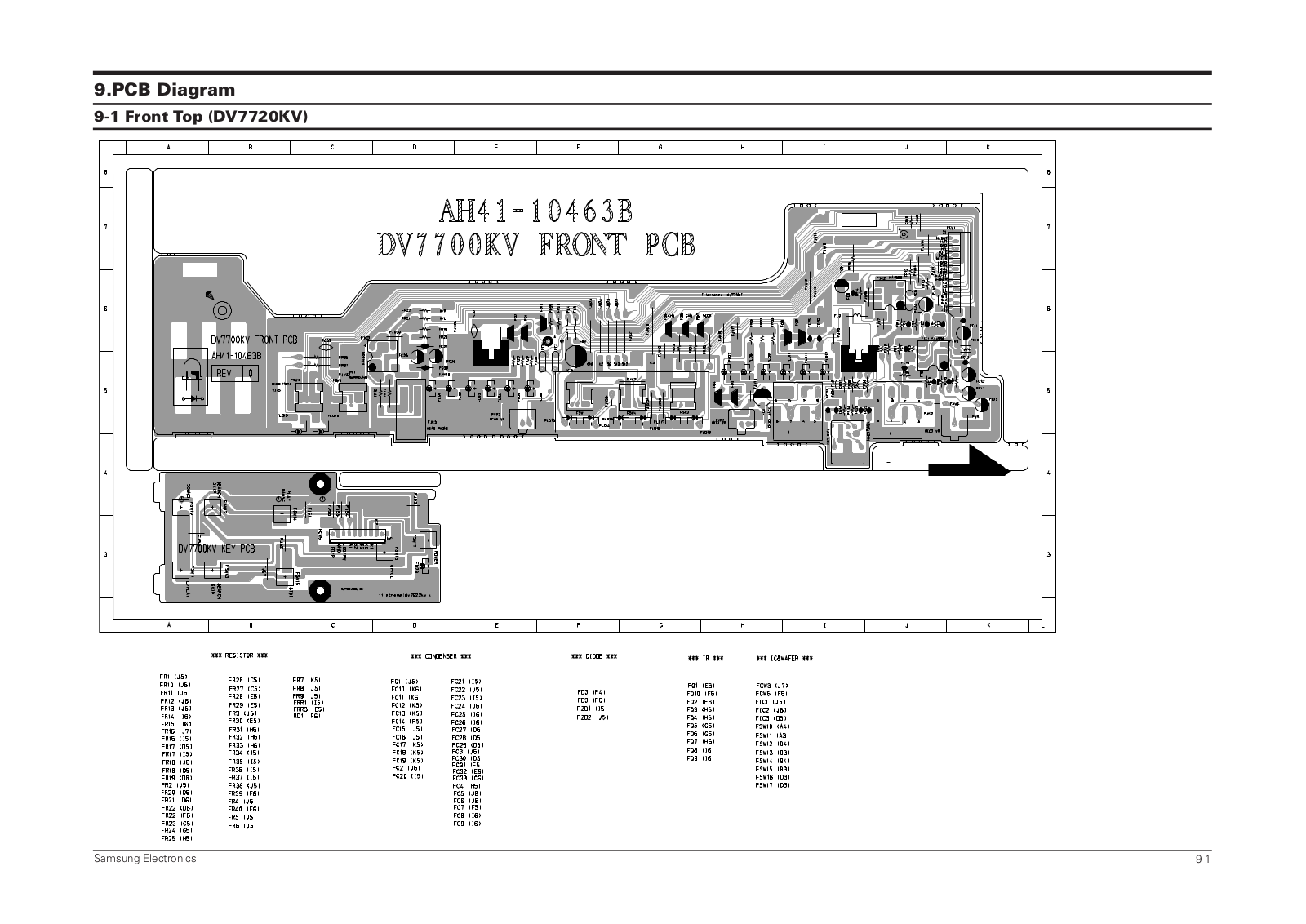 Samsung DV7700, DV4720 PCB Diagram