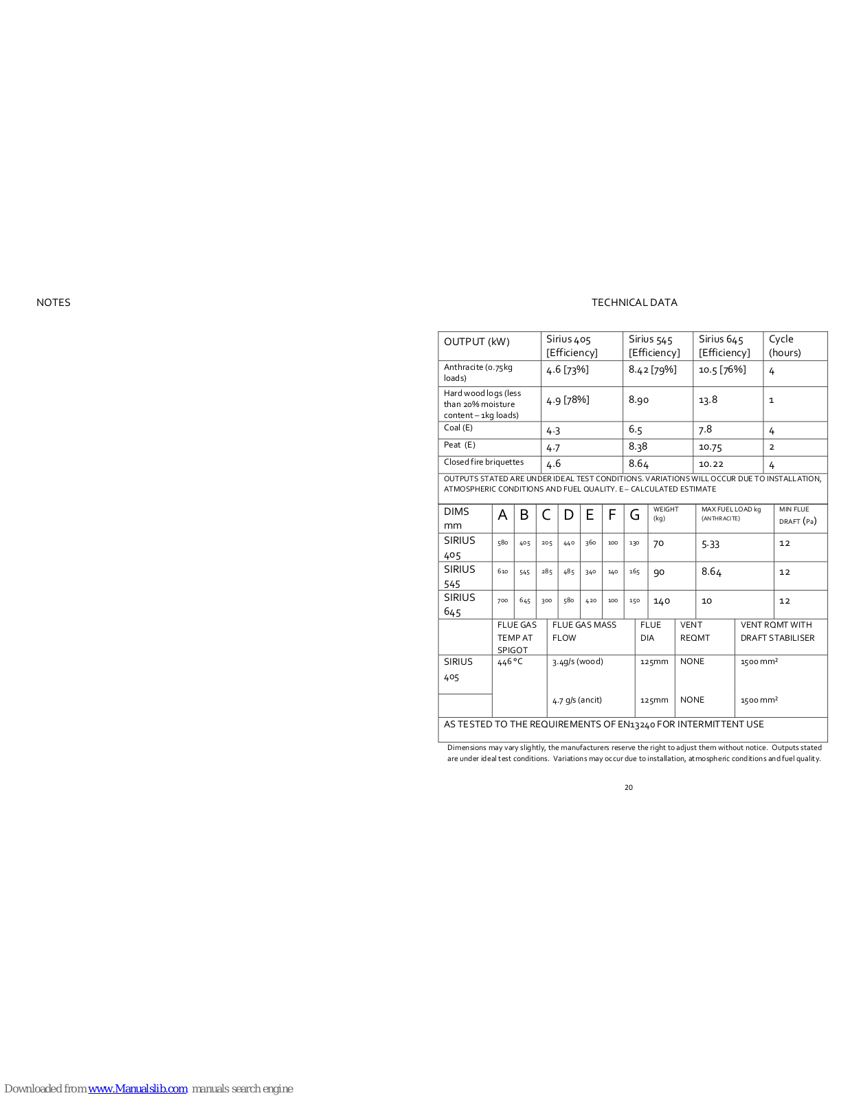 Capital Sirius 405, Sirius 545, Sirius 645 Installation And Operating Instructions Manual