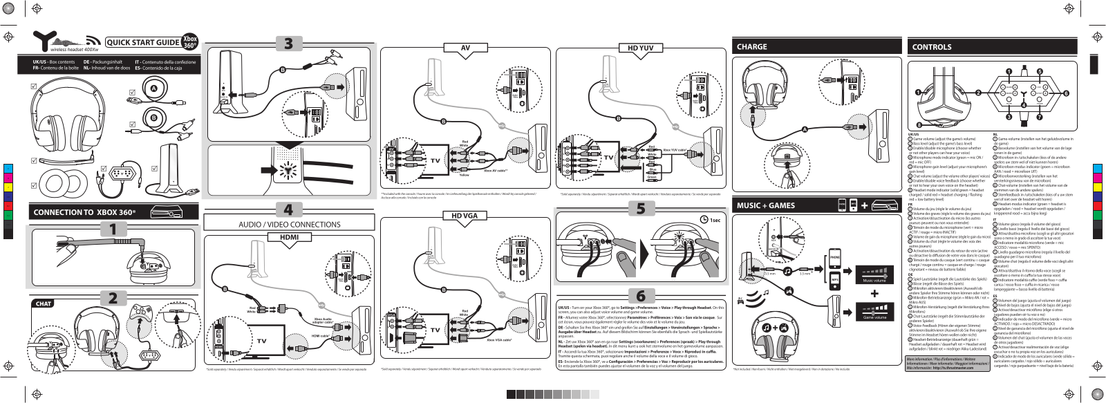 Guillemot 4460089T, 4460089H User Manual