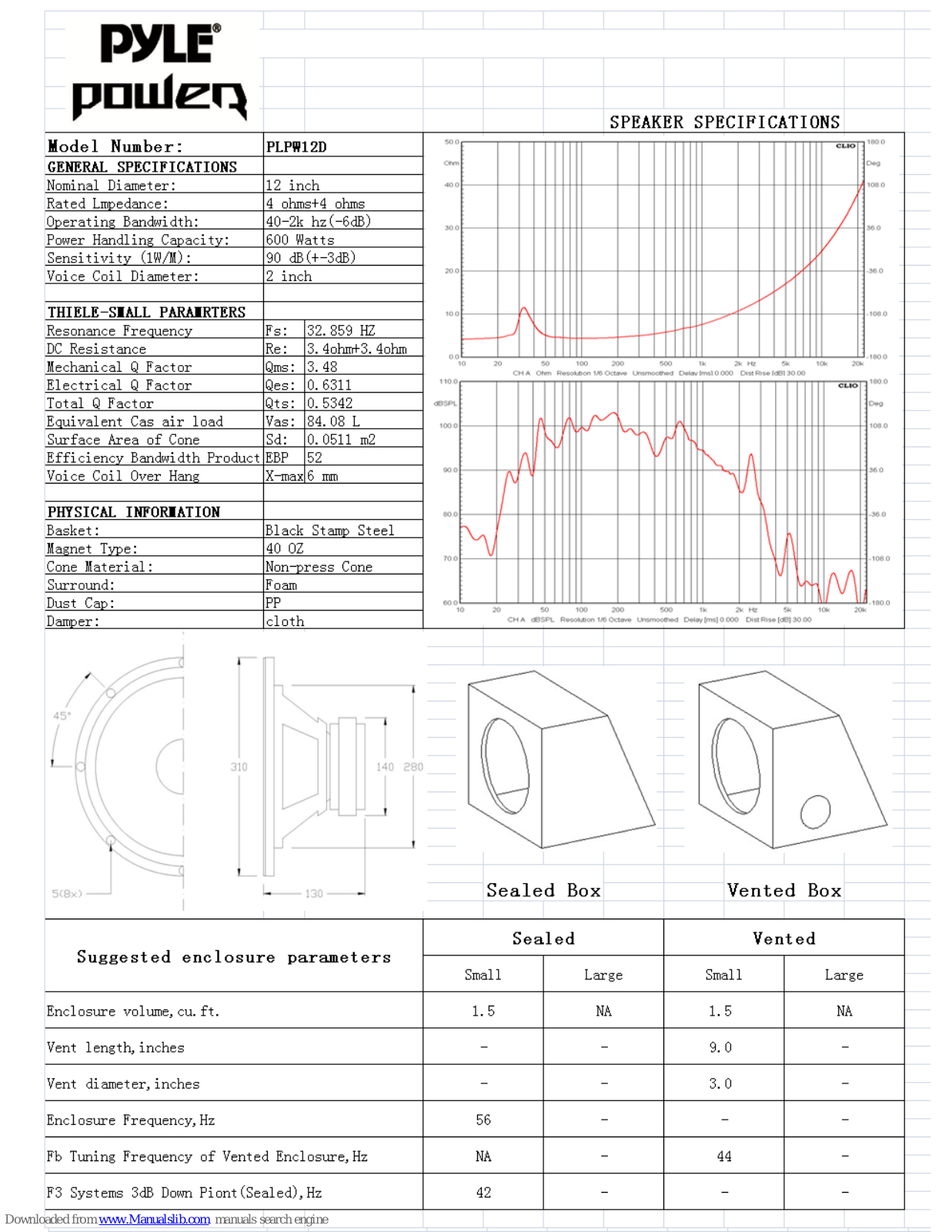 Pyle PLPW12D User Manual - ManualMachine.com