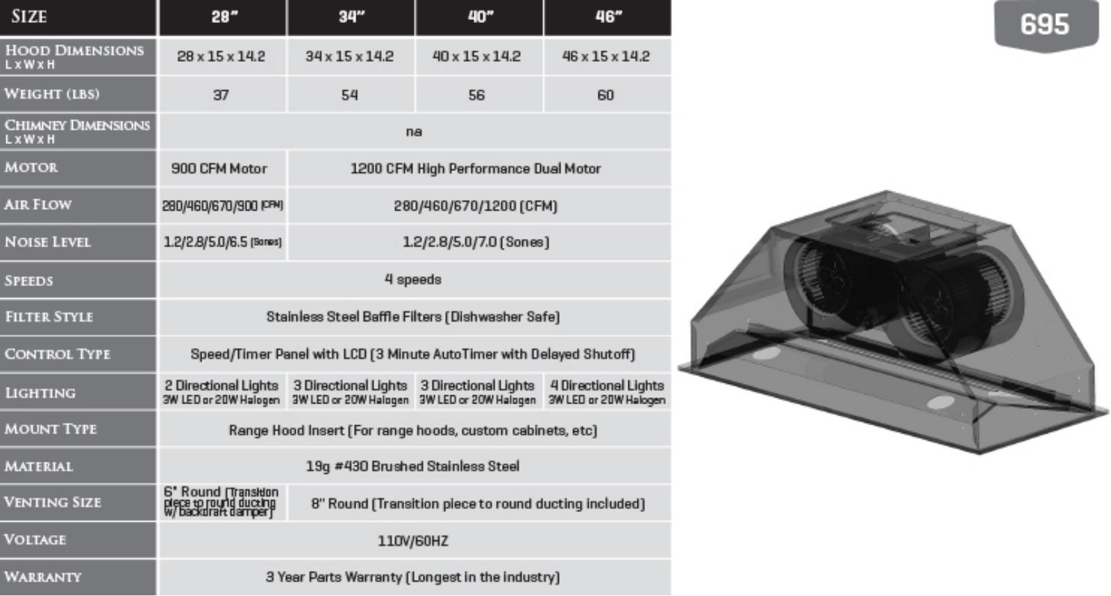 ZLINE 69546 Specifications