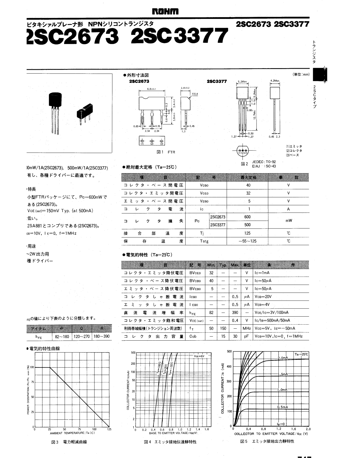 Datasheet 2SC3377 Specification - ManualMachine.com