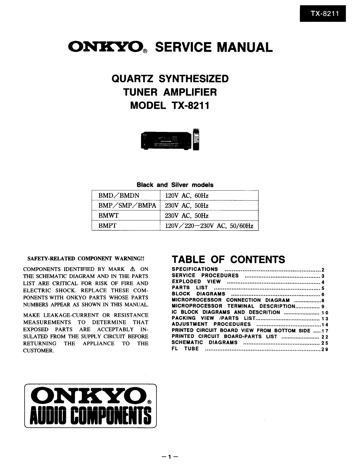 Onkyo TX-8211 Service manual