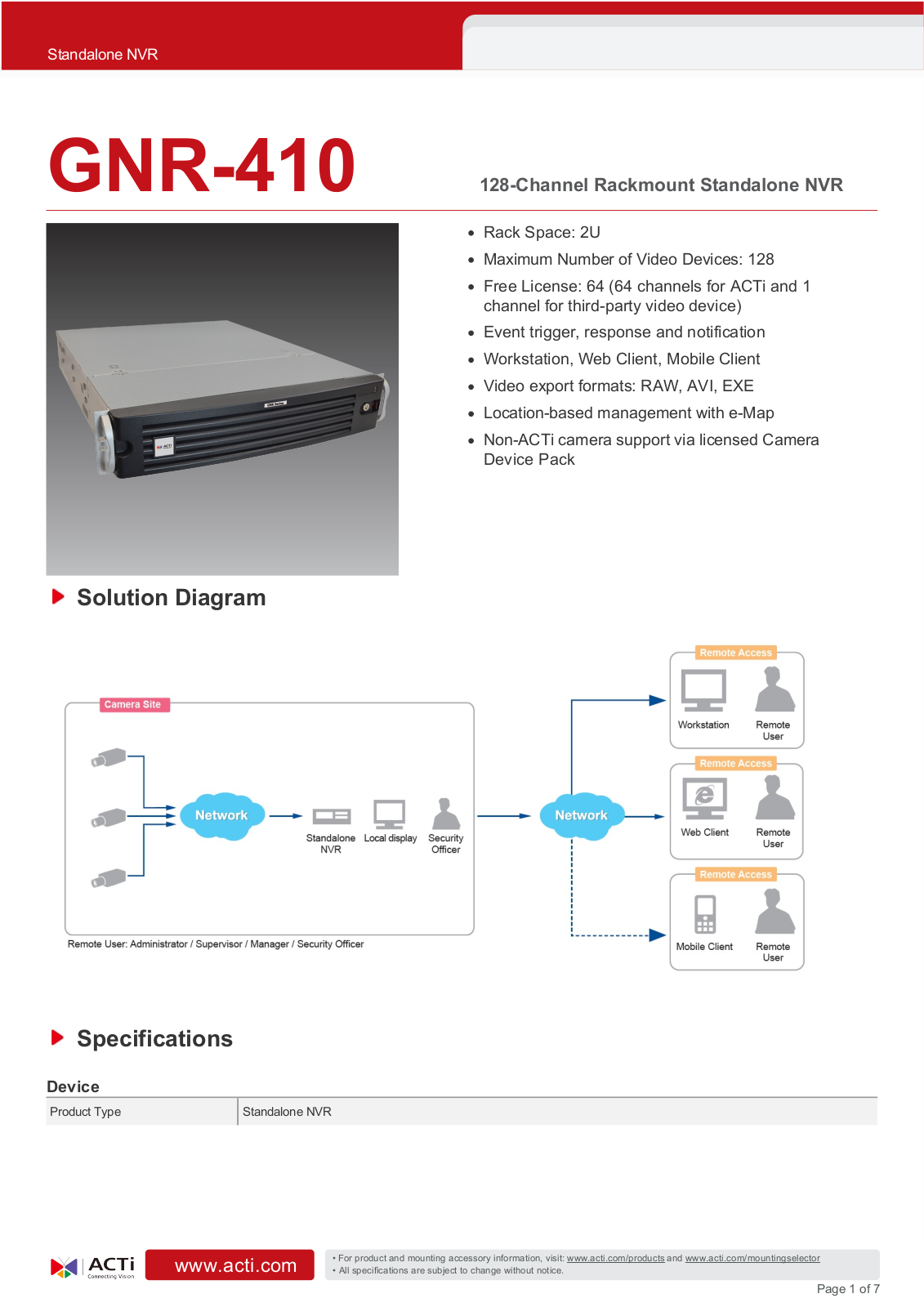 ACTi GNR-410 Specsheet