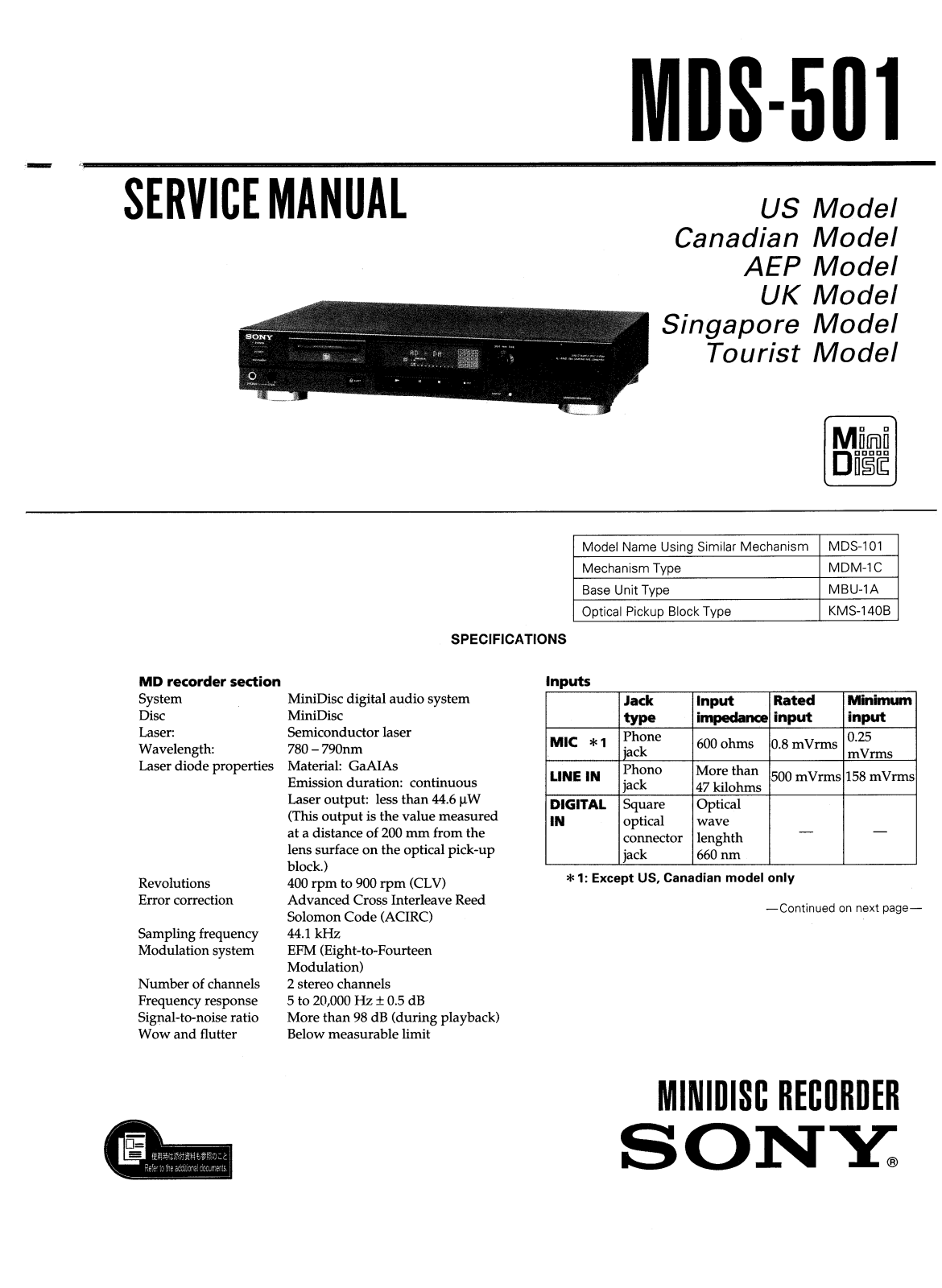 Sharp MDS 501 Service Manual