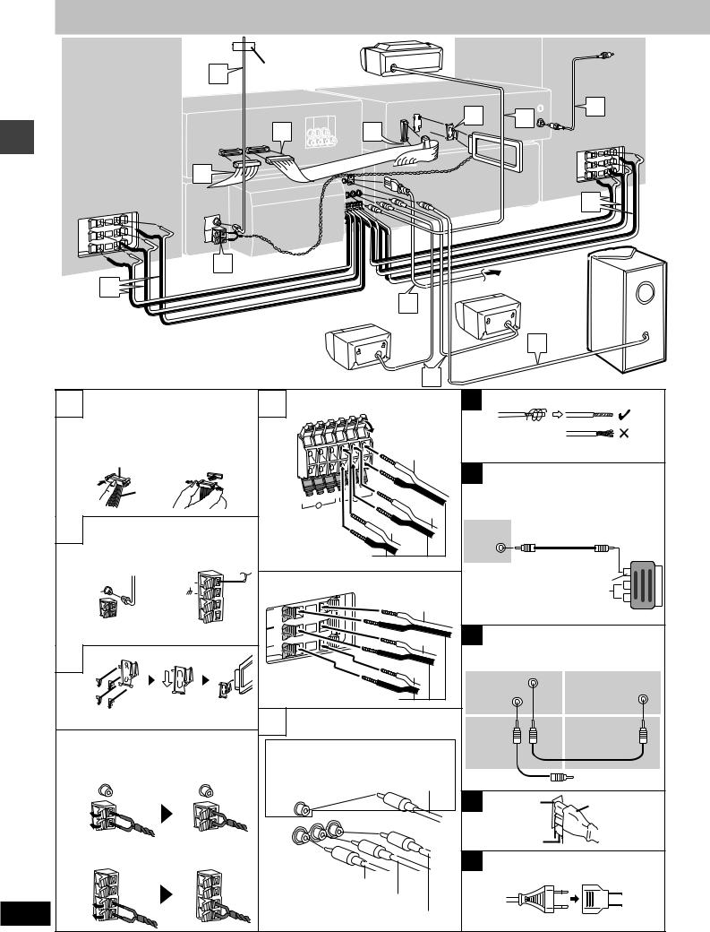 Technics SC-DV170 User Manual